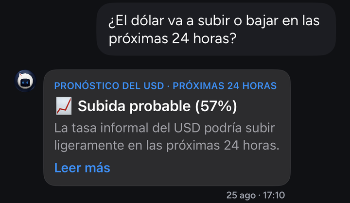 Pronóstico del USD en Sami: subida probable (57%) para las próximas 24 horas